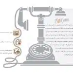 نرم افزار حسابداری پرنس و زعفران پیام