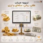 نرم افزار حسابداری اونس، حسابداری طلافروشی، حسابداری طلا و جواهر، حسابداری شرکت پژواک | کلوزشاپ | سایت رسمی فروش پژواک | شیراز