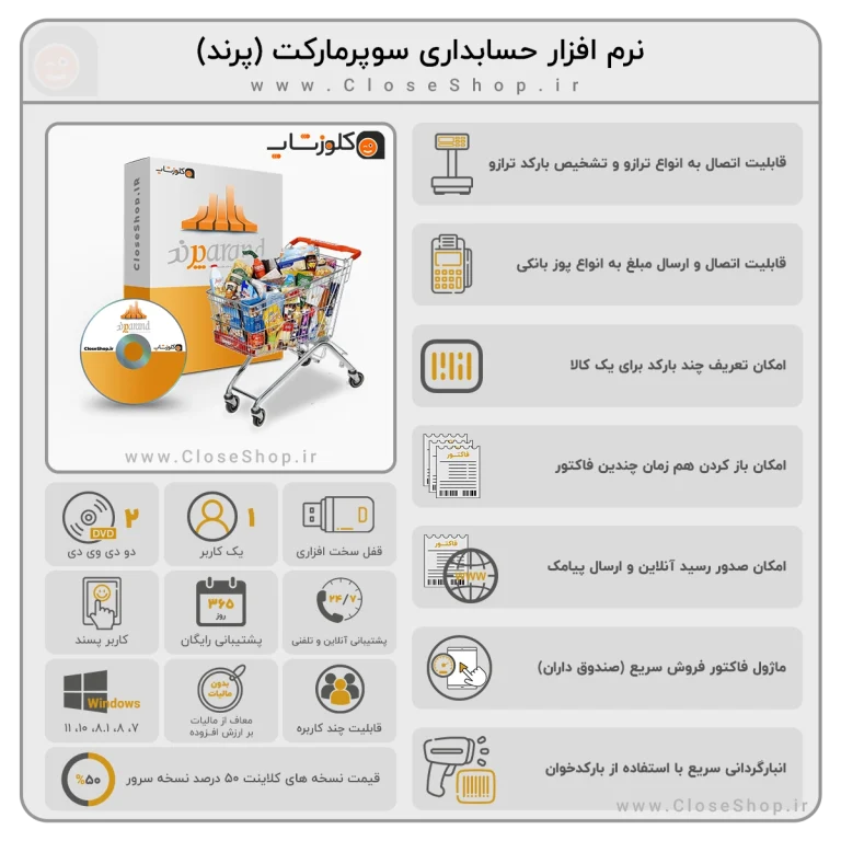 نرم افزار حسابداری سوپرمارکت پژواک (پرند) سوپرمارکت، هایپرمارکت
