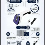 بارکدخوان اسکیپر