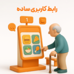 ثبت سفارش راحت با استفاده از کیوسک سفارشگیر مشتری در نرم افزار رستورانی زعفران تولید پژواک