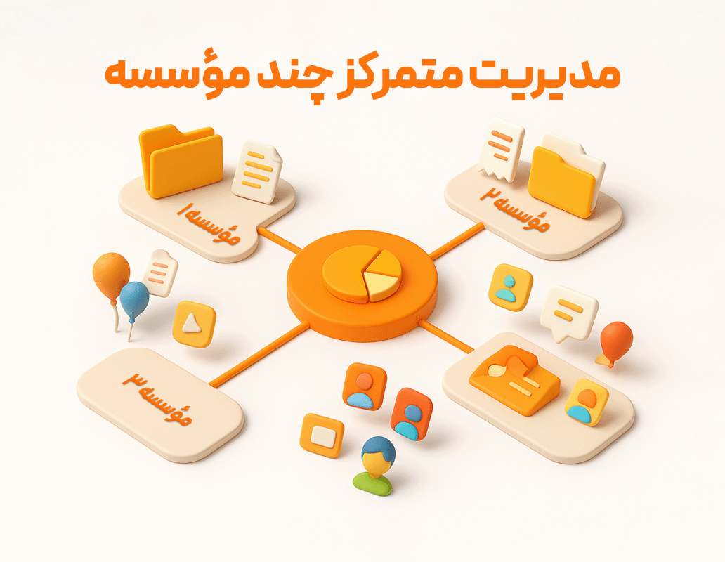 ویژگی قابل خرید چند موسسه برای نرم افزار حسابداری رستورانی زعفران تولید شرکت پژواک