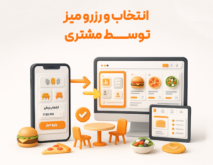 منوی دیجیتال با استفاده از نرم افزار حسابداری رستوران و فست فود زعفران تولید شرکت پژواک