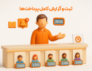 ثبت و گزارش کامل پرداخت ها از مزایای استفاده از امکان افزودنی حقوق و دستمزد پرسنل در نرم افزار حسابداری رستورانی زعفران تولید شرکت پژواک