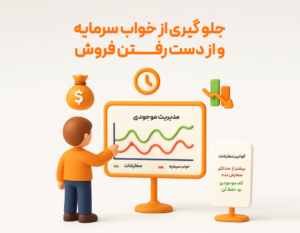 جلوگیری از خواب سرمایه و از دست رفتن فروش از مزایای استفاده از ویژگی نقطه سفارش کالا در نرم افزار حسابداری زعفران