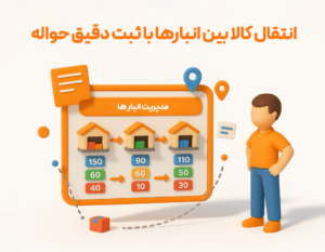 عملیات انبار در نرم افزار حسابداری رستورانی زعفران