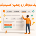 مدیریت مالی چند کسب و کار با یک نرم افزار حسابداری از مزیت های استفاده از ویژگی مدیریت متمرکز چند موسسه در نرم افزار حسابداری رستورانی زعفران تولید گروه مهندسی نرم افزار پژواک
