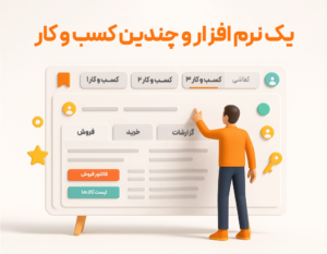 مدیریت مالی چند کسب و کار با یک نرم افزار حسابداری از مزیت های استفاده از ویژگی مدیریت متمرکز چند موسسه در نرم افزار حسابداری رستورانی زعفران تولید گروه مهندسی نرم افزار پژواک