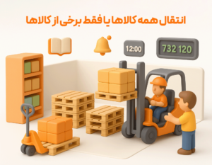 عملیات انبار در نرم افزار حسابداری رستورانی زعفران