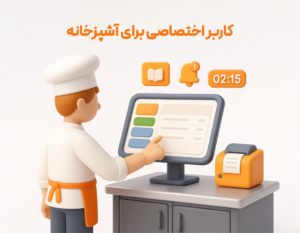 مدیریت حرفه ای رستوران، فست فود و فودکورت، کافه با نرم افزار حسابداری رستورانی زعفران تولید شرکت پژواک