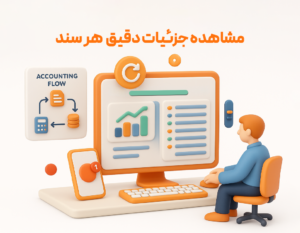 مشاهده جزئیات دقیق هر سند از مزایای استفاده از ویژگی گزارش اسناد حسابداری در نرم افزار حسابداری زعفران مناسب برای رستوران، فست فود، بیرون بر، کافی شاپ