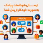 ارسال هوشمند پیامک به صورت خودکار از پنل پیامک از ویژگی های قابل خرید نرم افزار حسابداری رستورانی زعفران تولید شرکت پژواک