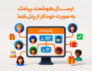 ارسال هوشمند پیامک به صورت خودکار از پنل پیامک از ویژگی های قابل خرید نرم افزار حسابداری رستورانی زعفران تولید شرکت پژواک