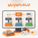 ویژگی بارکدهای وزنی و اتصال به ترازو در نرم افزار فروشگاهی پرنس و رستورانی زعفران 5