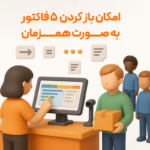 ویژگی ماژول هایپرمارکت در نرم افزار فروشگاهی پرنس 2