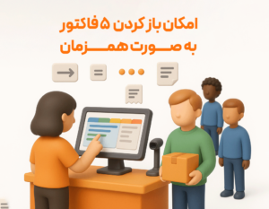 ویژگی ماژول هایپرمارکت در نرم افزار فروشگاهی پرنس 2