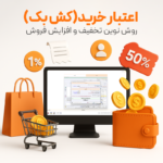 کش‌بک مشتریان رستوران با استفاده از نرم افزار حسابداری رستوران و فست فود زعفران تولید شرکت پژواک