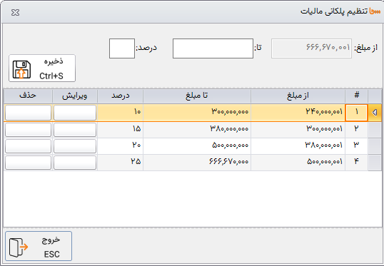 مالیات بر حقوق سال 140 در نرم افزار حسابداری اتحادیه های صنفی سحا