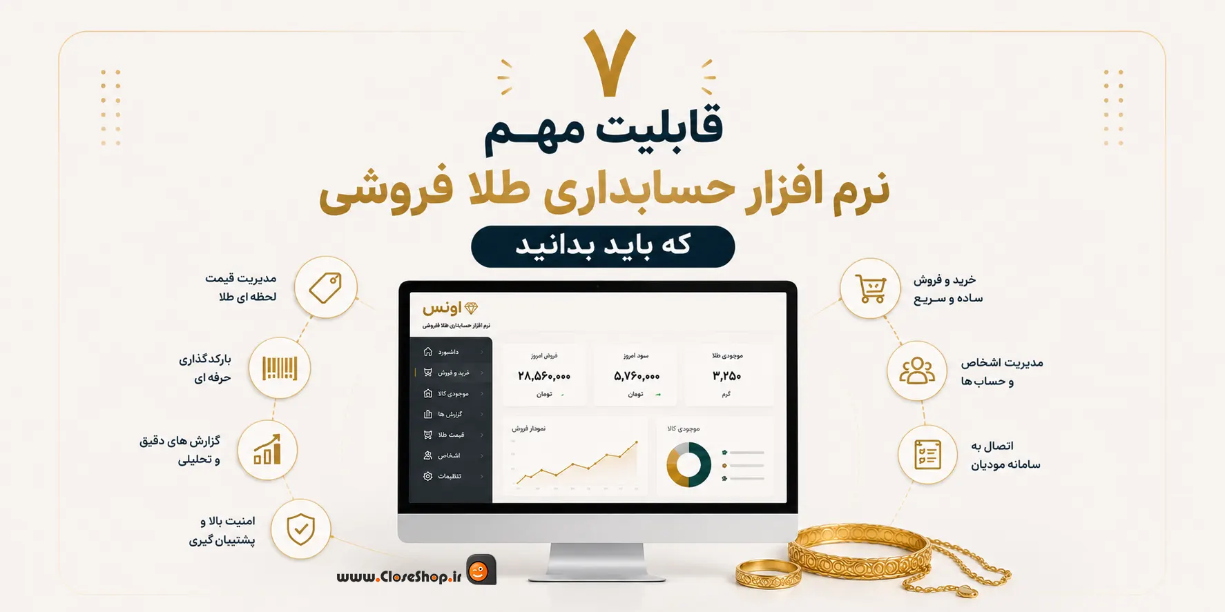نرم افزار حسابداری طلافروشی اونس | پژواک | کلوزشاپ | اونس | نرم افزار طلافروشی | حسابداری طلا