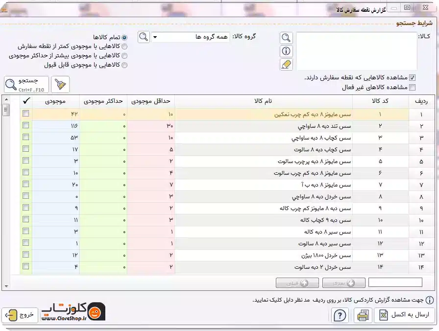 گزارش نقطه سفارش کالا در نرم افزار حسابداری پرنس تولید شرکت پژواک بهترین نرم افزار حسابداری فروشگاهی برای تمامی مشاغل