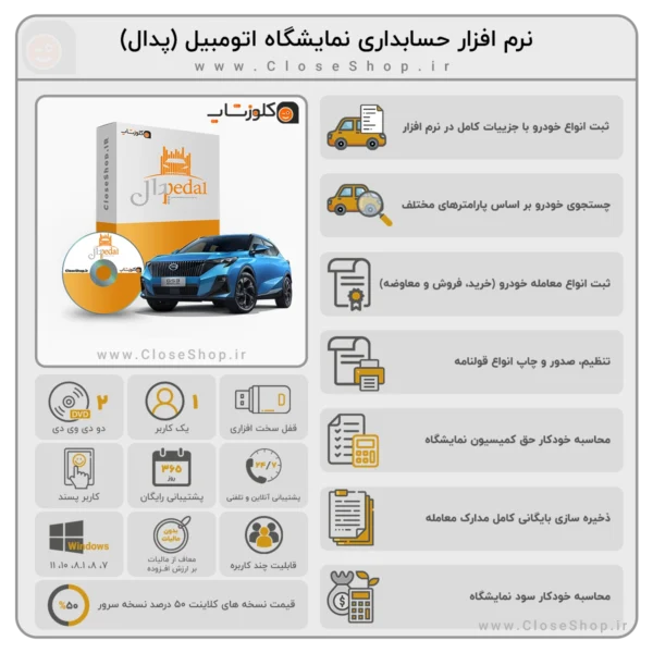 اینفوگرافی ویژگی های نرم افزار حسابداری نمایشگاه اتومبیل (پدال)