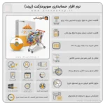 نرم افزار حسابداری سوپرمارکت پژواک (پرند) سوپرمارکت، هایپرمارکت