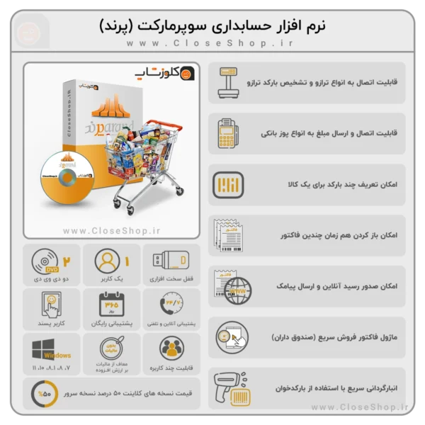نرم افزار حسابداری سوپرمارکت پژواک (پرند) سوپرمارکت، هایپرمارکت