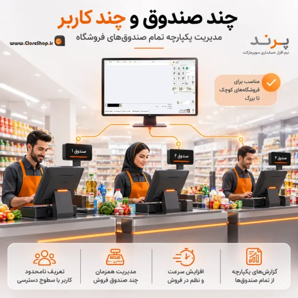نرم افزار حسابداری سوپرمارکت پرند | پرنس | پژواک | کلوزشاپ | شیراز | ملاصدرا