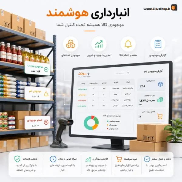 نرم افزار حسابداری سوپرمارکت پرند | پرنس | پژواک | کلوزشاپ | شیراز | ملاصدرا