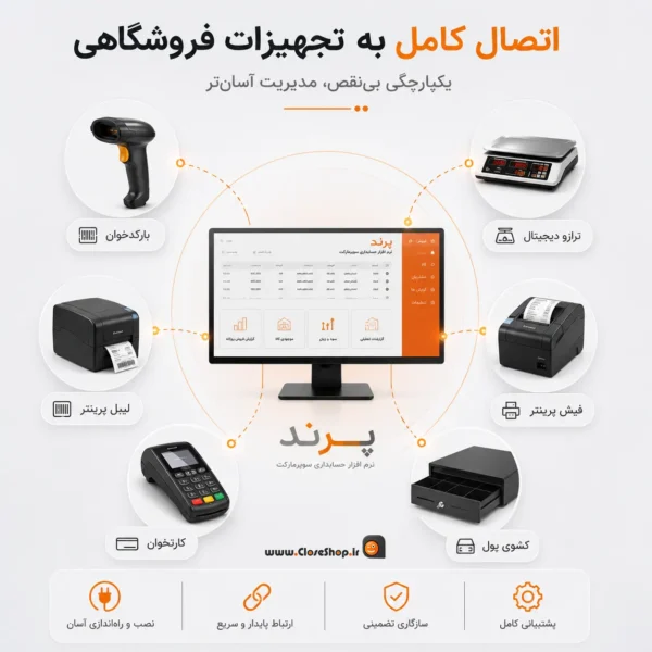 نرم افزار حسابداری سوپرمارکت پرند | پرنس | پژواک | کلوزشاپ | شیراز | ملاصدرا | تجهیزات فروشگاهی