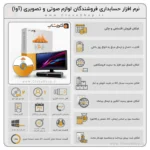 اینفوگرافی آوا