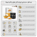 اینفوگرافی پروا