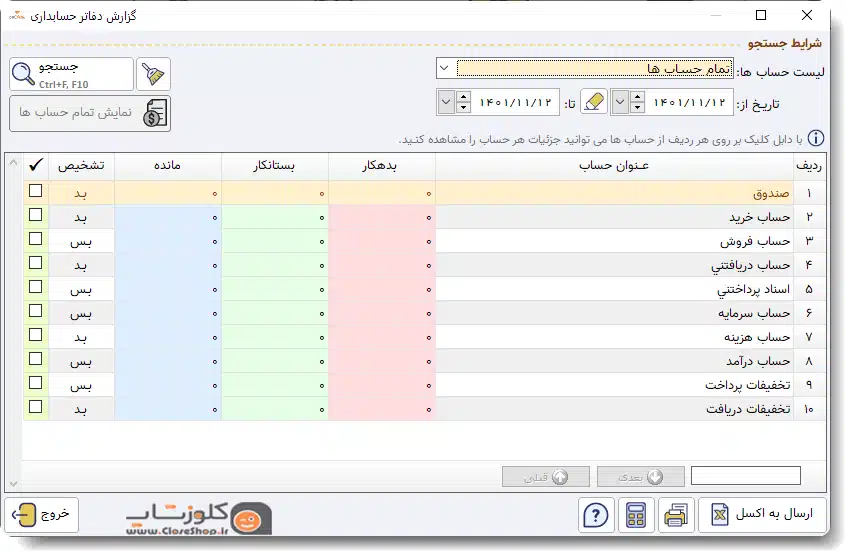 گزارش دفاتر 2