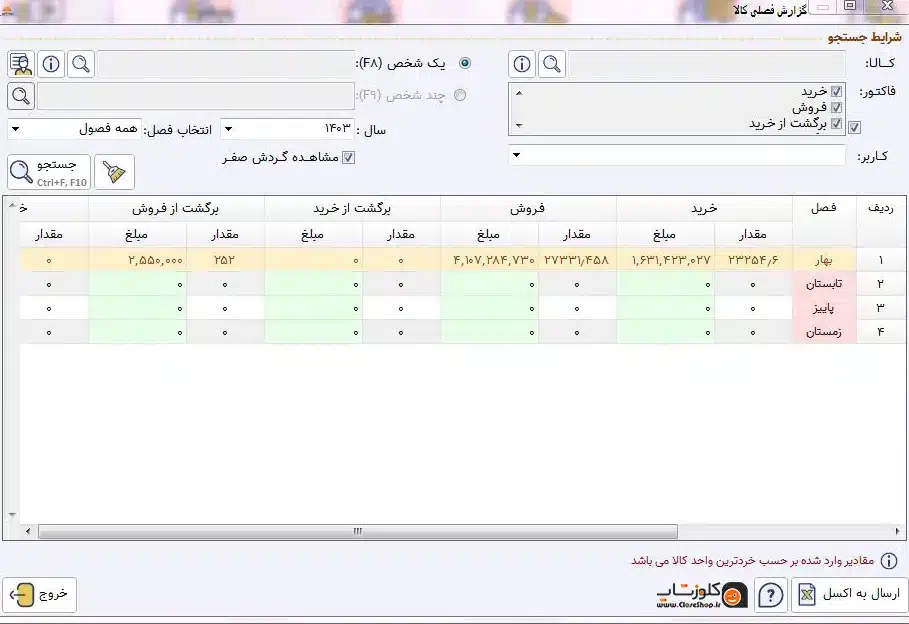 گزارش فصلی کالا در نرم فزار حسابدرای پرنس شرکت پژواک