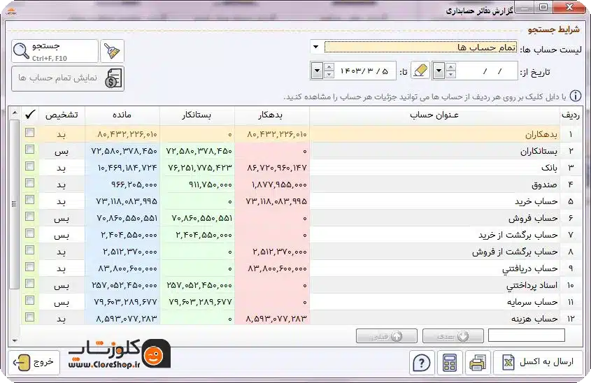 گزارش دفاتر حسابداری کلوزشاپ