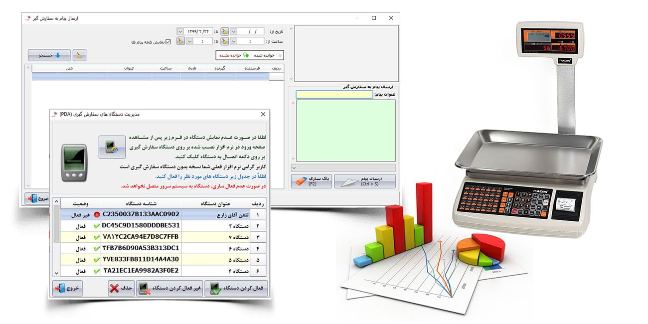 رستورانی زعفران