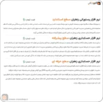 نرم افزار رستورانی زعفران، نرم افزار فست فود زعفران، نرم افزار حسابداری رستورانی زعفران، بهترین نرم افزار رستورانی در شیراز تولید گروه مهندسی نرم افزار پژواک