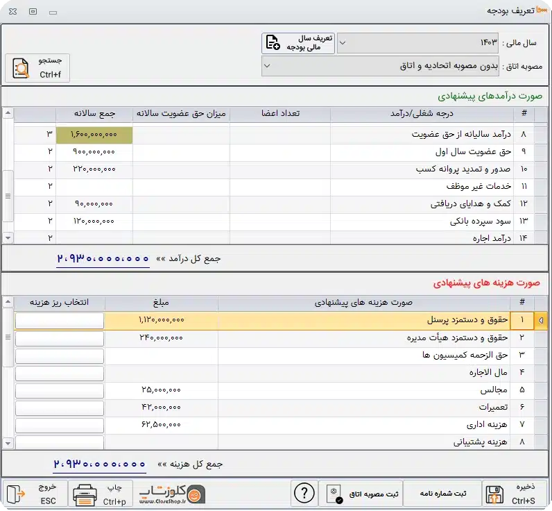ثبت بودجه و گزارش انحراف بودجه در نرم افزار حسابداری سحا، سامانه حسابداری تخصصی اتاق و اتحادیه های صنفی تولید گروه مهندسی نرم افزار سحا