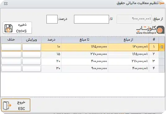 حقوق و دستمزد در نرم افزار حسابداری سحا، سامانه حسابداری تخصصی اتاق و اتحادیه های صنفی تولید گروه مهندسی نرم افزار سحا