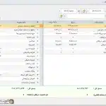 گزارش اتحادیه در یک نگاه