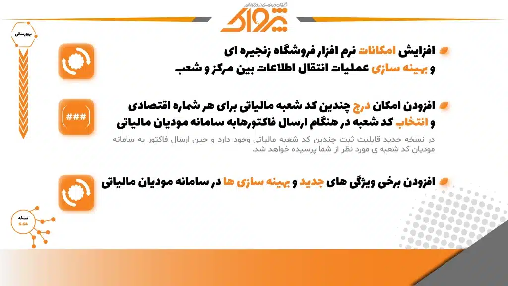 نسخه 6.64 پژواک (5)