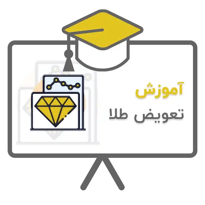 آموزش نرم افزار حسابداری طلافروشی اونس تولید گروه مهندسی نرم افزار پژواک، بهترین نرم افزار حسابداری طلافروشی، آموزش، پشتیبانی و خدمات پس از فروش نرم افزار حسابداری طلافروشی اونس تولید شرکت پژواک