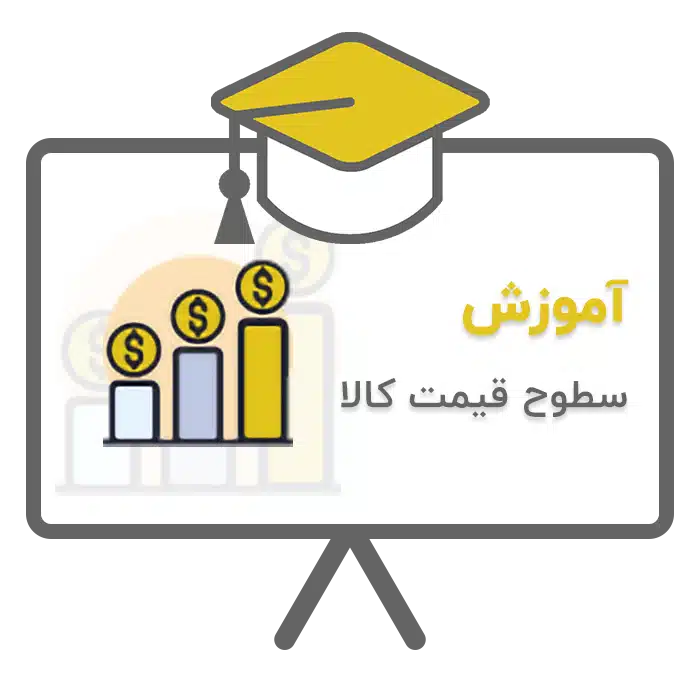 آموزش سطوح قیمت کالا در نرم افزار حسابداری پرنس تولید شرکت پژواک
