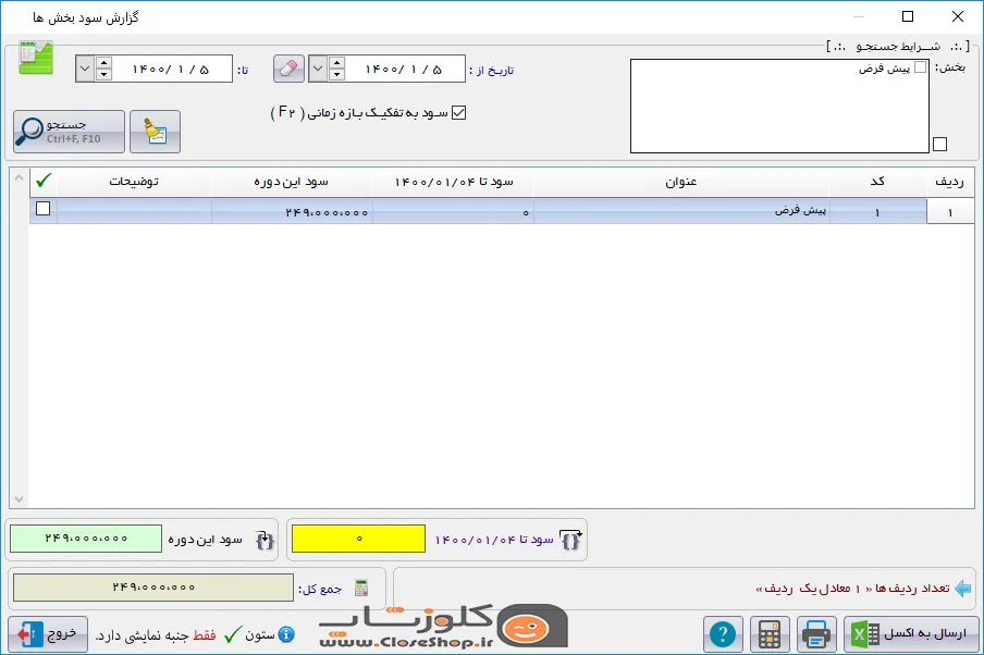 گزارش سود بخشها