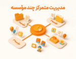 ویژگی قابل خرید چند موسسه برای نرم افزار حسابداری رستورانی زعفران تولید شرکت پژواک