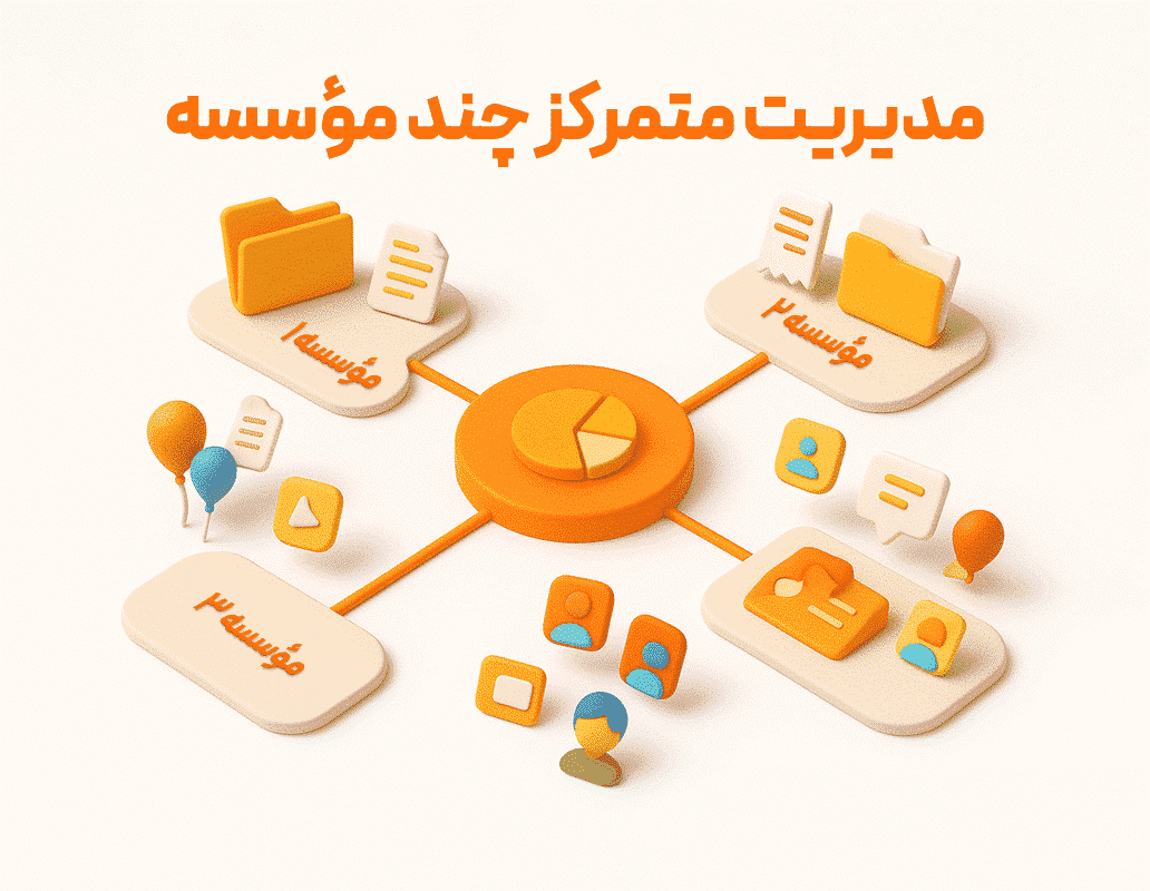 ویژگی قابل خرید چند موسسه برای نرم افزار حسابداری رستورانی زعفران تولید شرکت پژواک