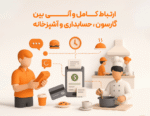 ارتباط در لحظه بین گارسون و آشپزخانه با استفاده از ویژگی سفارشگیر گارسون، نرم افزار حسابداری رستورانی زعفران تولید پژواک