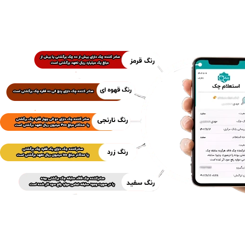 استعلام چک